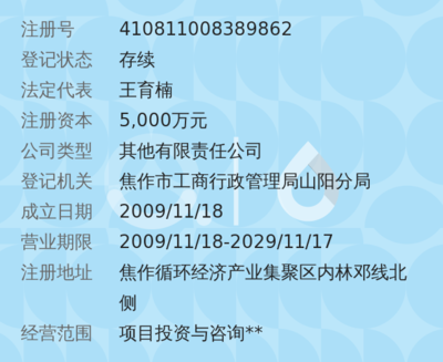 焦作山陽區(qū) 投資熱土背后的經(jīng)濟(jì)信息咨詢支撐